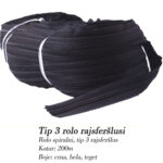 Najlonski-spiralni-rajsferslus-naslovna.jpg