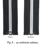 Najlonski-spiralni-rajsferslus-naslovna.jpg